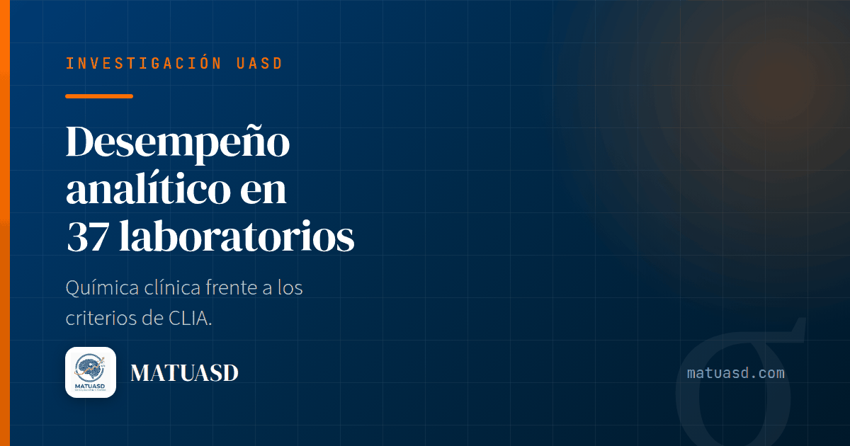 Estudio de desempeño analítico en 37 laboratorios clínicos dominicanos